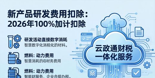 新产品研发费用扣除：2026年100%加计扣除