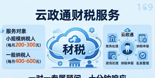 宁波资质代办组合优惠,工商注册+代理记账性价比高