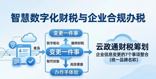 青岛企业变更手续一站办好,像商标注册代办一样便捷