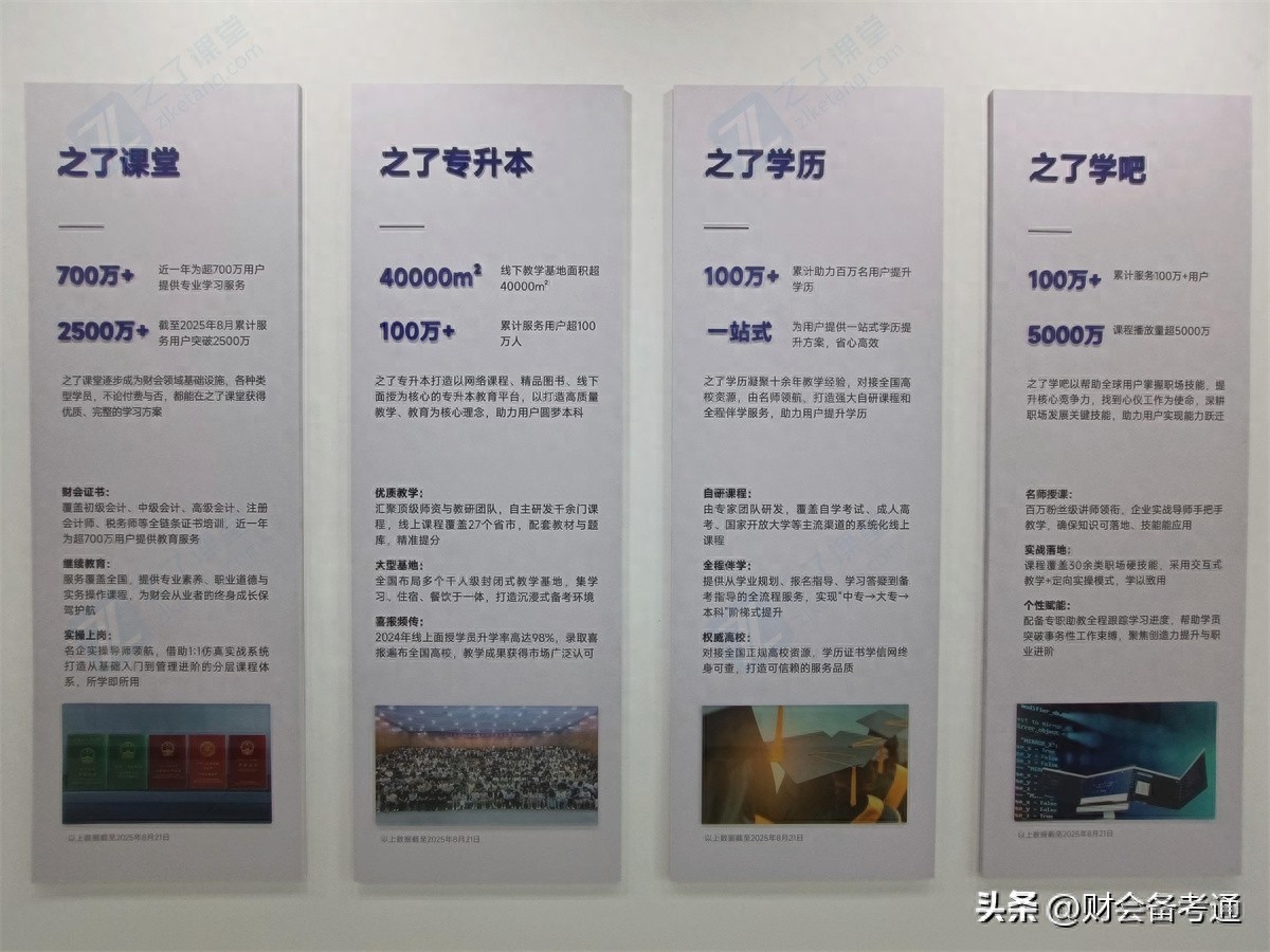 新手学财税怎么入手 高效学习方法分享_之了课堂财税实操培训_会计考证培训机构选择