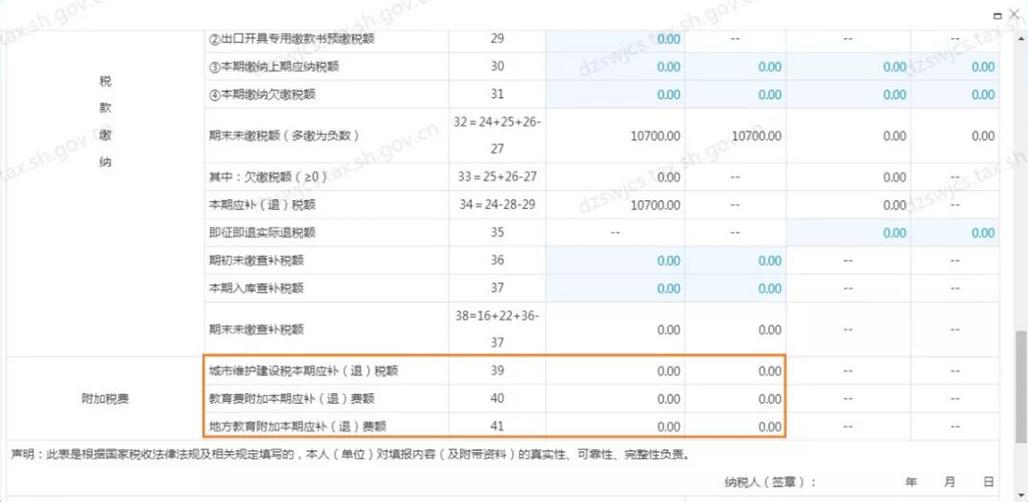 个人所得税扣缴端申报_一般纳税人月度报税流程 申报顺序详解_春节后增值税申报